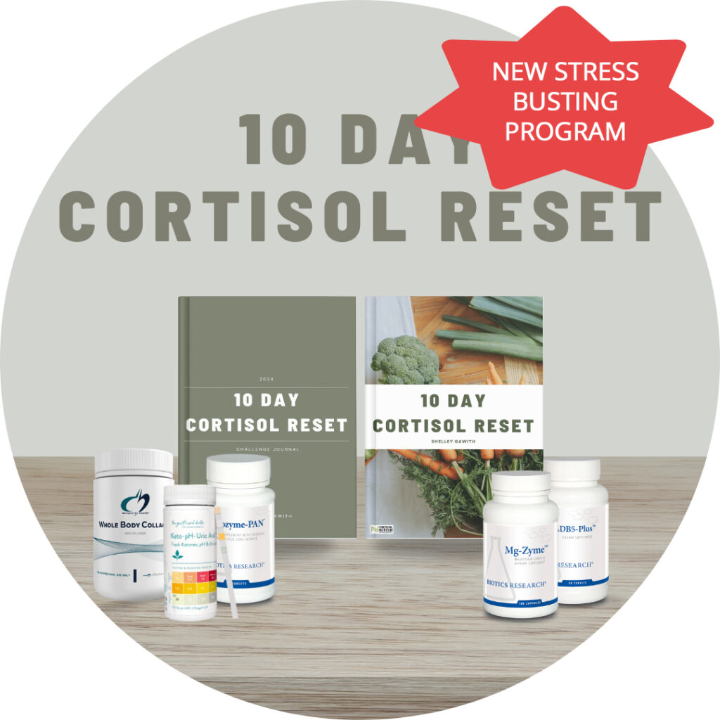 Cortisol Reset